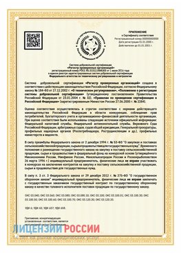 Приложение к сертификату для ИП Первомайск Сертификат СТО 03.080.02033720.1-2020